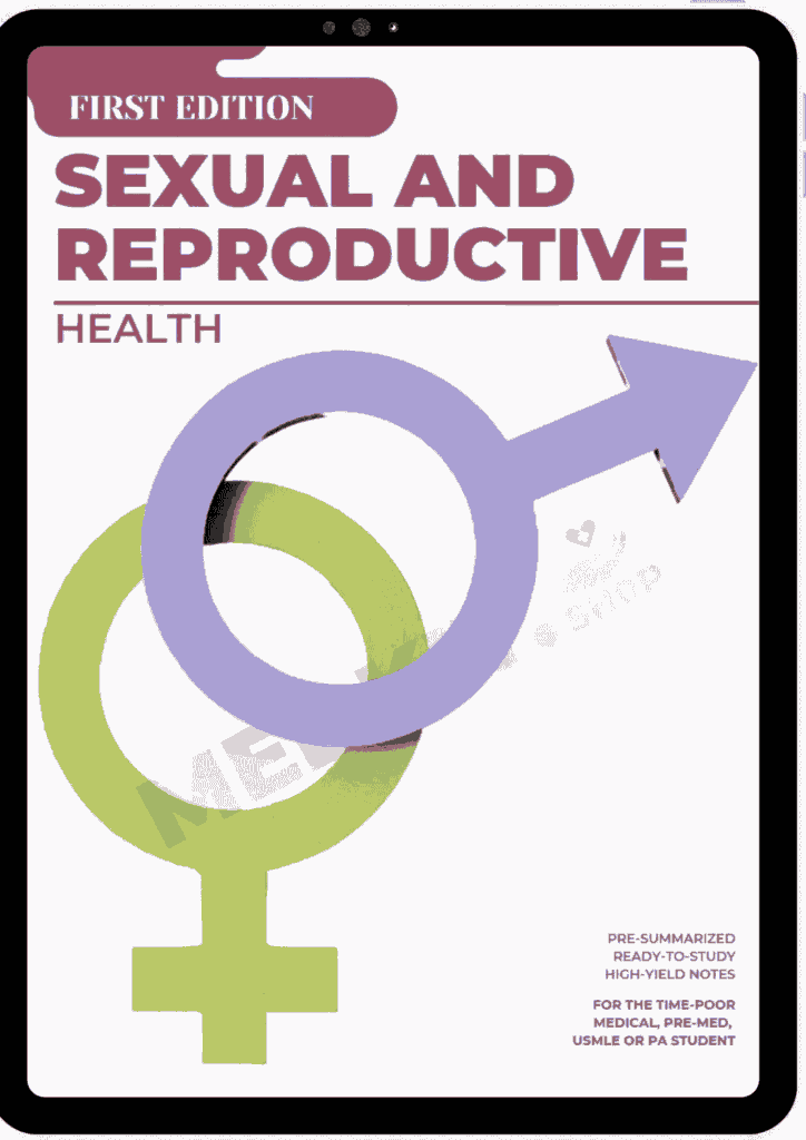 Sexual & Reproductive Health