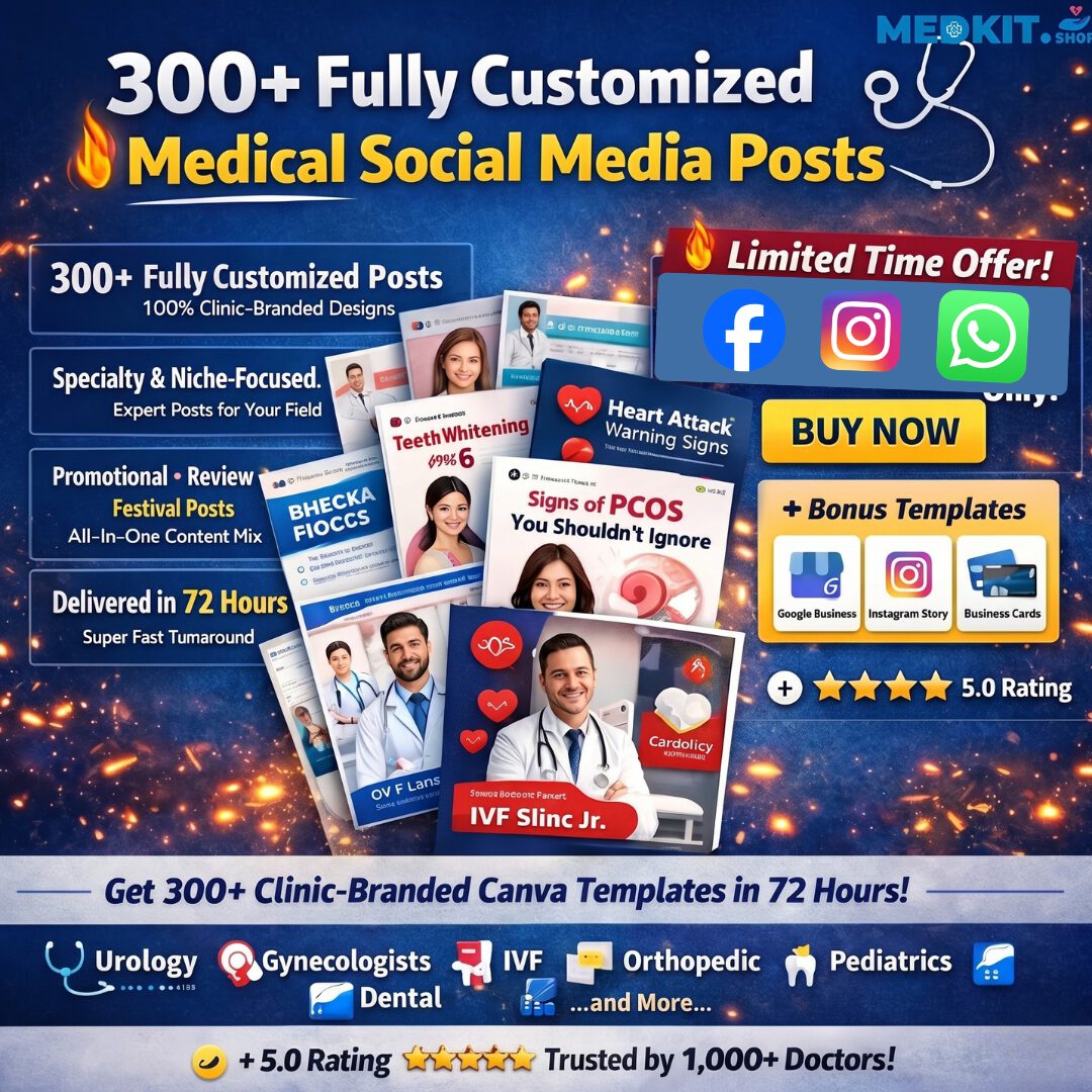customize post Customize Ready Made Templates - Image 1
