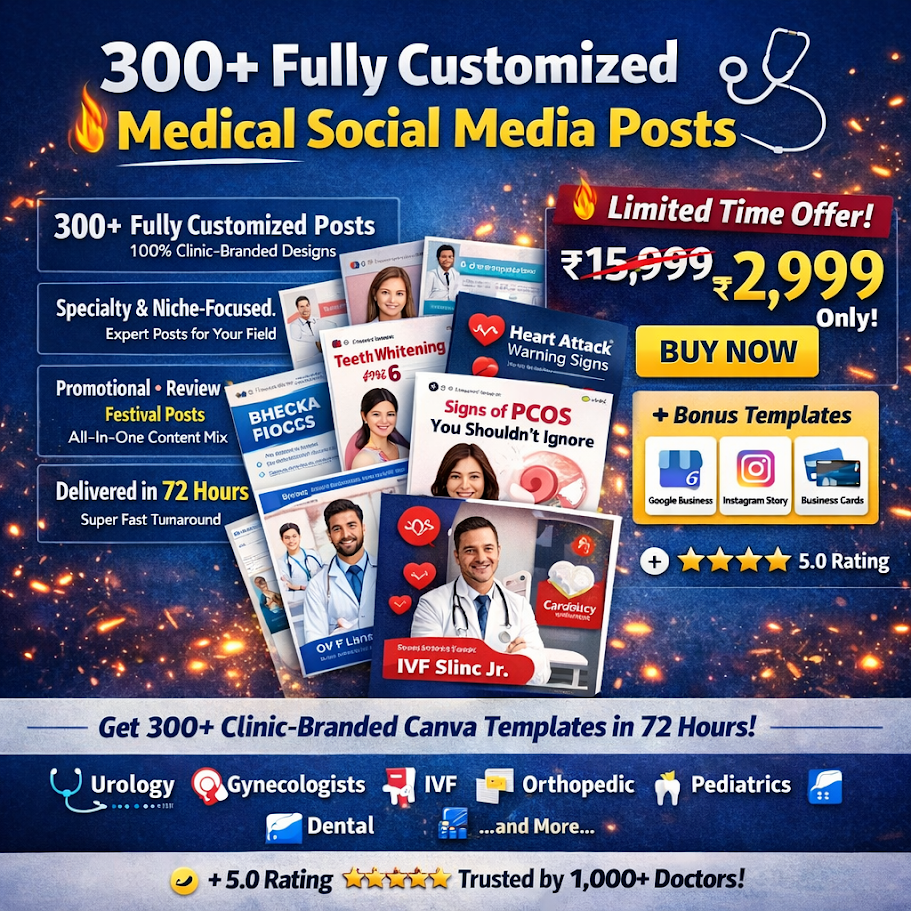 Customize Ready Made Templates