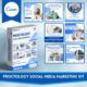Proctology Social Media Canva Templates