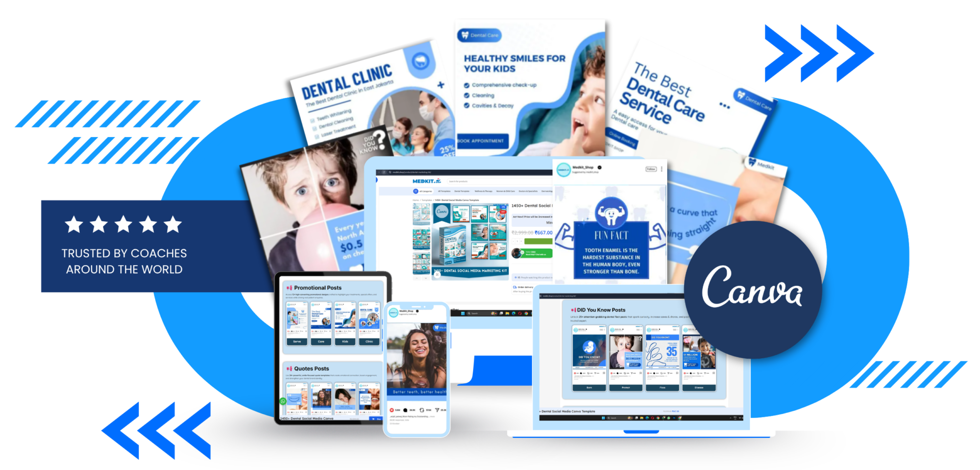 Dental Social Media Canva Template 1 Copy of Medkit Dental Social Media Canva Template Section