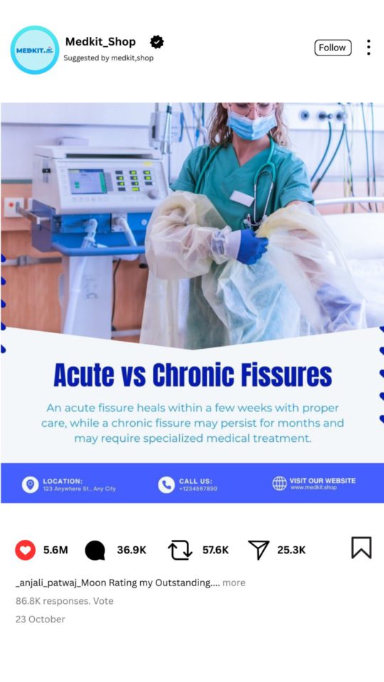 Editable Piles and Fissure Education Posts (2) Editable Piles and Fissure Education Posts (2)