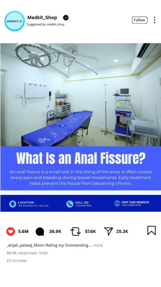 Editable Piles and Fissure Education Posts (4) Editable Piles and Fissure Education Posts (4)
