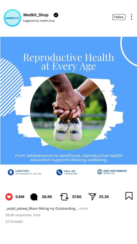 Fertility Awareness & Reproductive Health Posts (2)