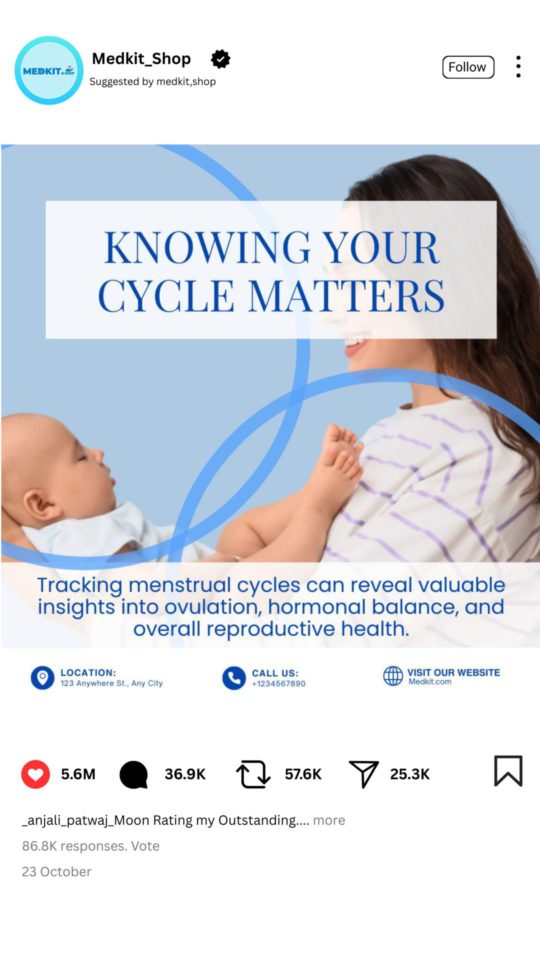 Fertility Awareness & Reproductive Health Posts (4)