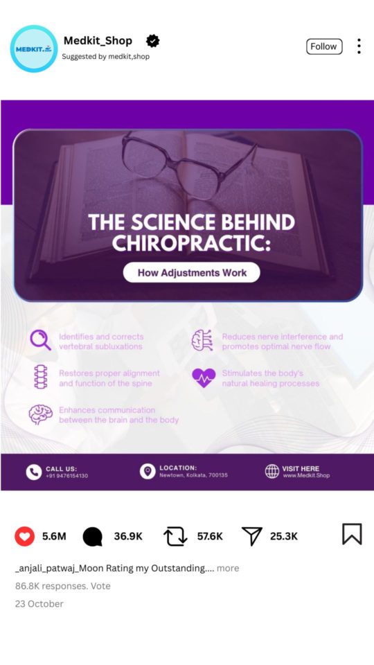 Infographics Template Post (2)