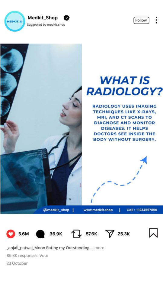 Radiology Awareness Posts (4)