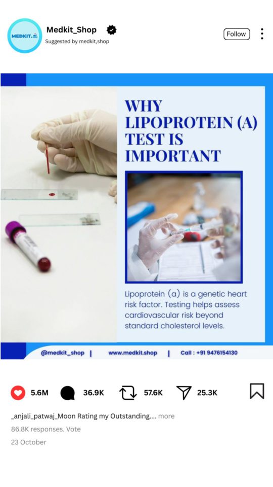 “Why This Test Is Important” Posts (2)